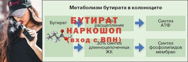 ALPHA PVP Богданович